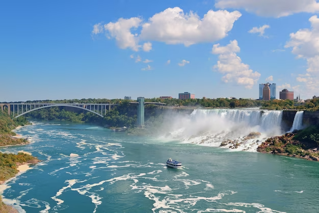 What is the best place for travel - Niagara Falls